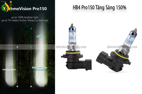 Hình ảnh 04 của Đèn Oto Tăng Sáng HIR2 Halogen Philips Pro150 X-TremeVision +150% Chính Hãng